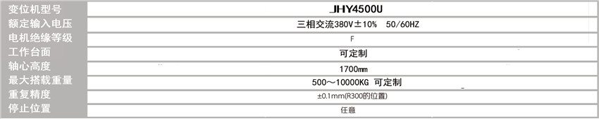 大吨位双轴U型变位机